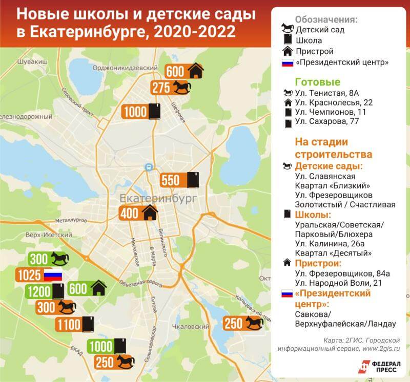 В каких районах Екатеринбурга появятся новые школы и садики? Рейтинг